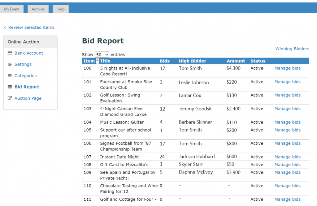 Bid Report